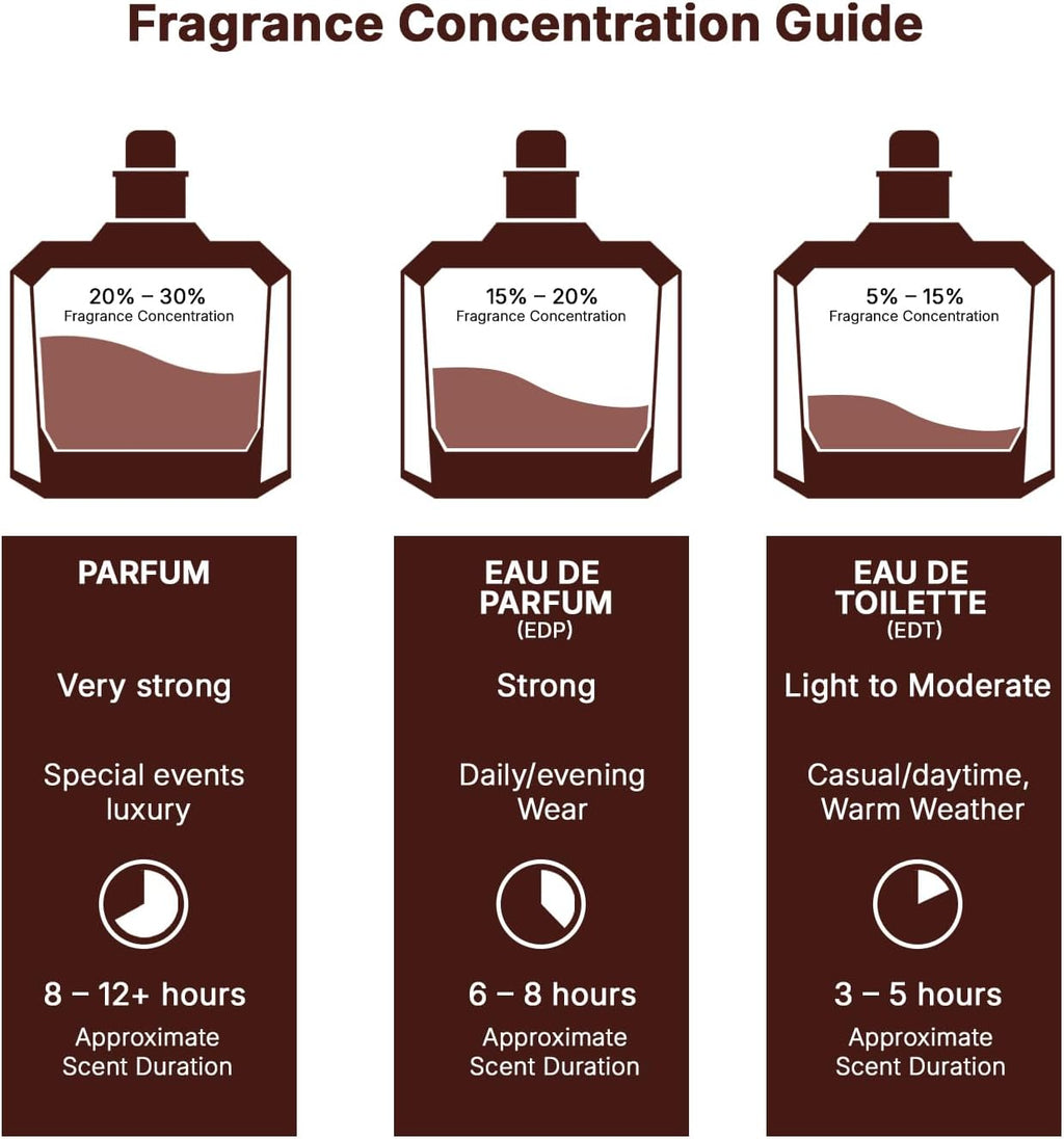 Asad Parfum de luxe longue durée Parfum 100 ml